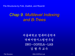 Chap9. Multilevel Indexing and B-Trees