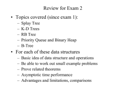 Slides for Exam 2 review
