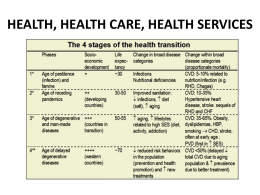 HEALTH, HEALTH CARE, HEALTH SERVICES