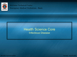 Health Science Core Chapter 1, 2, 3, and 4