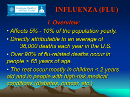 influenza (flu)