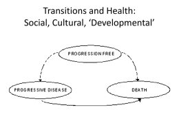 transitions and health