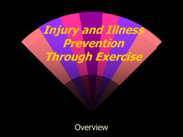 Injury Prevention Through Exercise