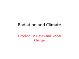 Radiation and Climate_Global Warming