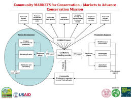 Markets to Advance Conservation Mission