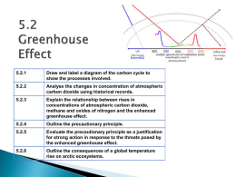 5.2 Greenhouse Effect