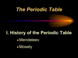 Periodic Tablex