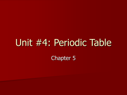 Unit #4: Periodic Table