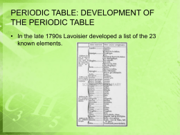 PERIODIC TABLE: DEVELOPMENT OF THE PERIODIC TABLE