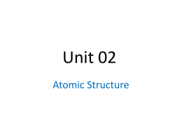 atomic mass - Midland ISD