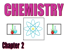 Chemistry Intro Ch 2