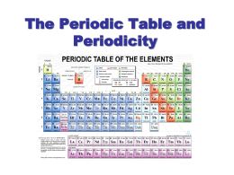 The Periodic Table and Periodicity