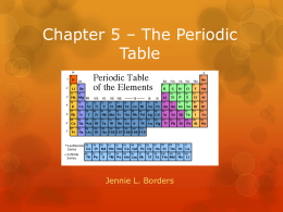 Chapter 5 * The Periodic Table