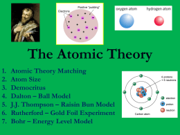 Atomic Modelx