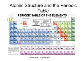 Atomic Structure and the Periodic Table