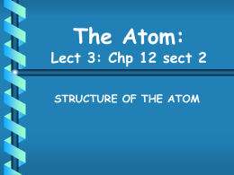 PowerPoint Presentation - The Atom: Chp 12 sect 2