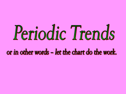 PERIODIC TRENDS OF THE ELEMENTS