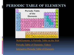 Lec: Periodic Table of Elements