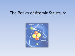 The Basics of Atomic Structure