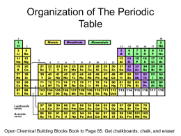 Parts of an Atom and Organization of The Periodic Table