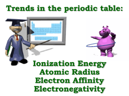 Periodic Trends PowerPoint - Atomic Size & Ionization Energy
