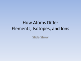 How Atoms Differ Elements, Isotopes, and Ions