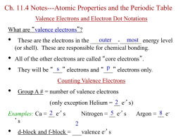 Ch. 13 Notes---Electrons in Atoms