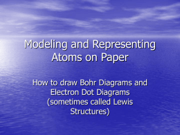 Modeling and Representing Atoms on Paper