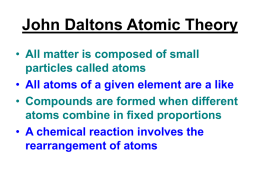 John Daltons Atomic Theory
