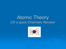 Atomic Theory (Or a quick Chemistry Review)