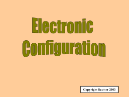 ELECTRONIC CONFIGURATION OF ATOMS