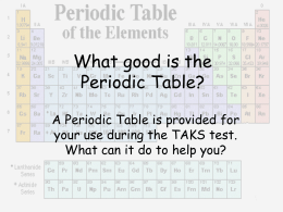 What good is the Periodic Table?