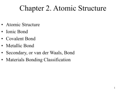 Chapter 1. Materials for Engineering