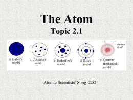 Topic 2.1 The Nuclear Atom