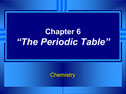 Chapter 6 The Periodic Table