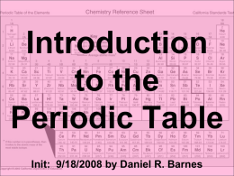 Periodic Table Introduction DRB