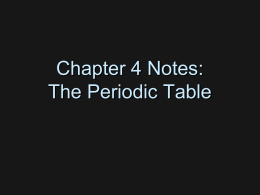 Chapter 4-1 & 4-2: The Periodic Table