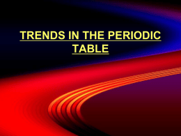 1.5 Trends in Periodic Table v2 no electronegativity