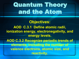 Quantum theory and the Atom (Section 5.2)