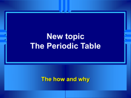 Periodic Table 09