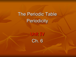The Periodic Table - Journigan-wiki