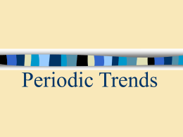Periodic Trends - Duplin County Schools