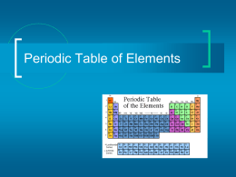 Introduction to the Periodic Table Notes