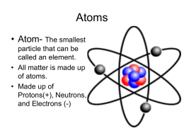 Atoms and Elements Notes