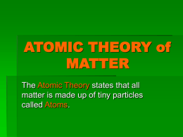 ATOMIC THEORY of MATTER