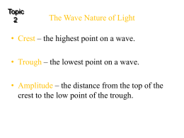 The Wave Nature of Light