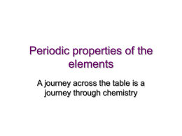 Periodic properties of the elements