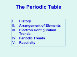 The Periodic Table - River Dell Regional School District