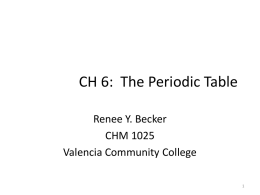 CH 6: The Periodic Table