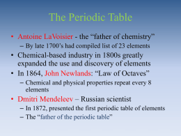 400 Chem periodic table